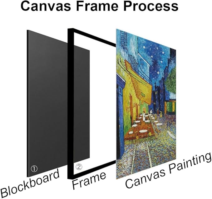 ARTFEB 3 Piece Canvas Wall Art,Classic Van Gogh Artwork Painting Reproduction,Starry Night Over The Rhone Cafe Terrace At Night Giclee Canvas Prints Wall Art for Home Office Decor(Blue, 16" X 24" X 3