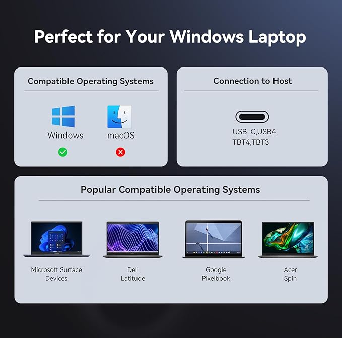 TobenONE 16-in-1 3 Monitors & Dual Monitor Dock Used for 4K@120Hz,2 HDMI+DP+6 USB Ports for Office & Home Use,Capable of 100W Charging & 2.5Gbps Ethernet, Used with Dell/HP/Lenovo