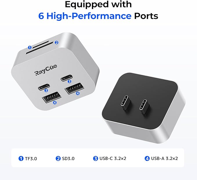 RayCue MiniPack Expansion Dock for Mac mini M4 | 6-Port USB-C Hub with Dual 10Gbps Adapters, 2 * 10G USB-C/ 2 * 10G USB-A/SD TF 3.0 Card Reader | High-Speed Data Transfer & Multi-Device Connectivity