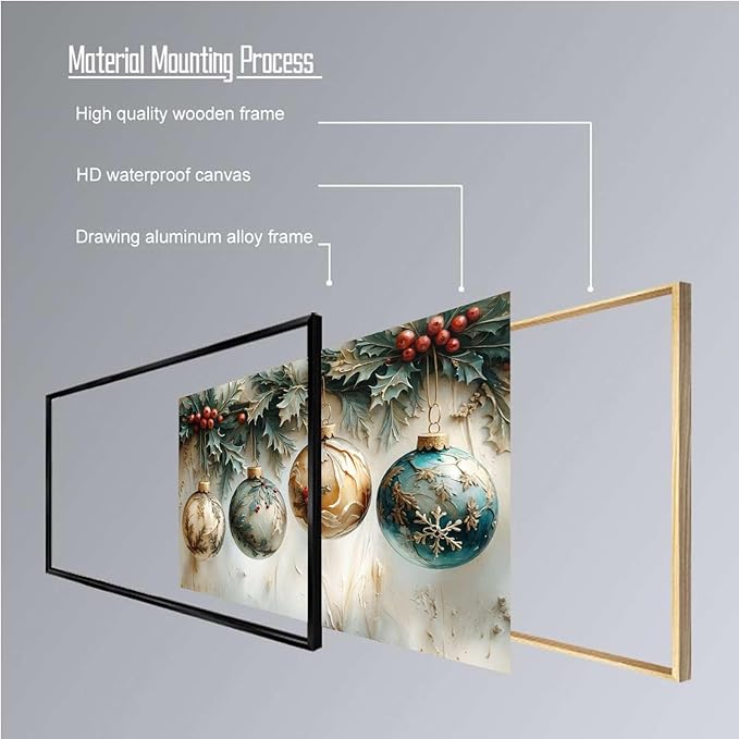 Christmas Ornament Balls Holiday Ball Decor Festive Print Vintage Christmas Canvas Wall Art Hanging Poster Vintage Holiday Print Indoor Decor for Home Offices Living Room Bedroom Framed Ready to Hang
