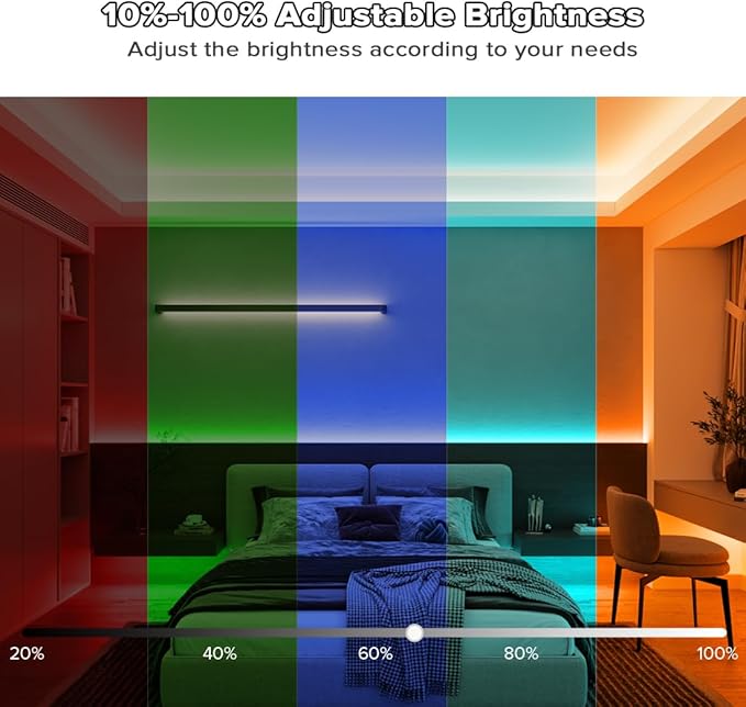 5V COB Green Led Strip Light 6.56FT USB Powered CRI90+ LED Tape Lights with Dimmer, 8mm Width Dimmable High Density Flexible Strips for TV Under Cabinet Bedroom