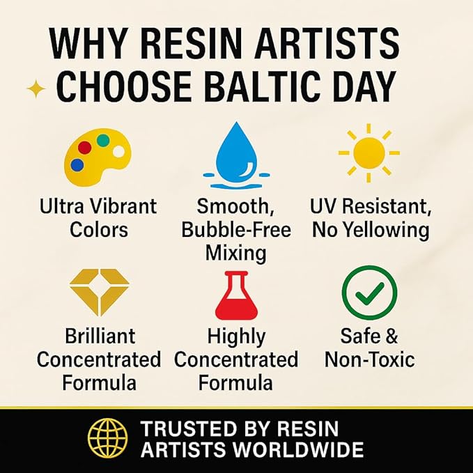 BALTIC DAY 24 Color Pigment Paste for Epoxy Resin Set – Opaque Epoxy Pigment, Epoxy Dye Paste & High Concentration Mica Powder for Resin Art, Jewelry, Tumblers, Coasters & Crafts