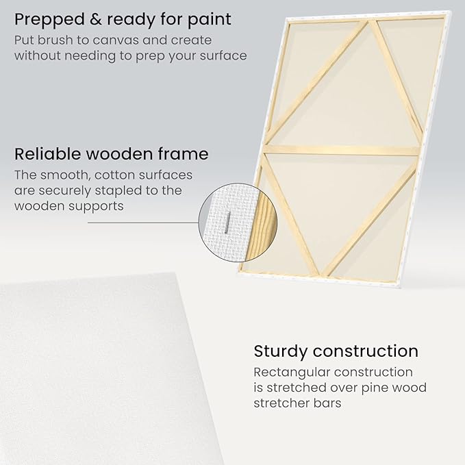 ARTEZA Stretched Canvas, 30 x 40 Inches, Pack of 2, Blank White Large Canvas for Acrylic, Oil and Gouache Painting