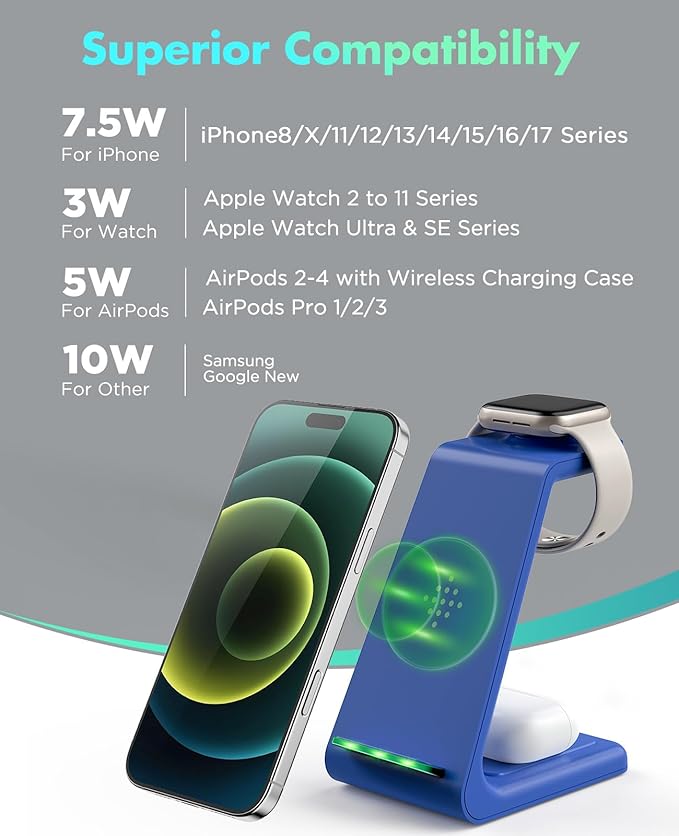 3 in 1 Wireless Charging Station, 2025 Upgraded Fast Desk Charger Station for iPhone 17 16 15 14 13 12 Pro Max Plus, Charger Stand for Apple Watch 10 9 8 7 6 5 4 3 2 SE, Airpods 4 3 2 Pro(Blue)
