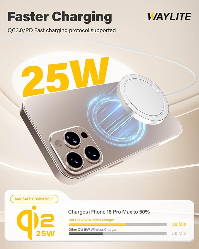 25W Magnetic Wireless Charger for iPhone 17/16, Qi2 Fast Charging Pad for iPhone 17/16/15/14/13/12 Series for AirPods, Strong Magnet, Ultra-Thin & Portable Charger Mat for Desk & Bedside, 2Pack White