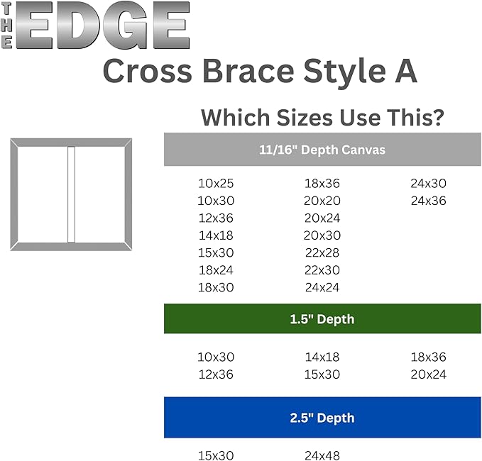 Creative Mark The Edge Deluxe Cotton 1-1/2" Deep Stretched Canvas for Painting, 10x30 Pack of 3, 14oz. Primed Weight, Universal Archival Priming, Medium Tooth, Hand-Stretched Canvas for Painters