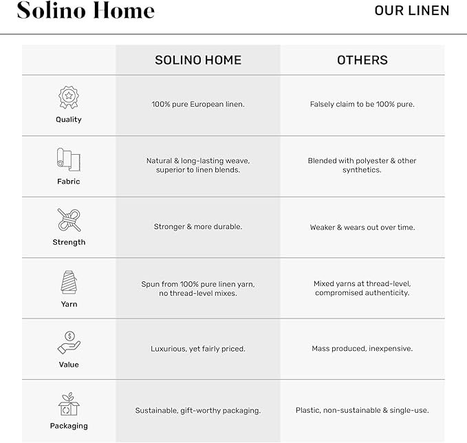 Solino Home Linen Sky Blue Table Runner 132 Inches Long - 100% Pure Linen Extra Long Table Runner 14 x 132 Inch for Spring, Easter - Classic Hemstitch