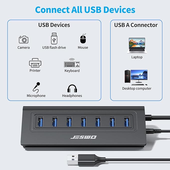 Powered USB Hub, JESWO 7-Port USB 3.0 Hub, Aluminum USB Data Hub with 3.3ft Cable, USB Hub 3.0 Powered with 20W Power Adapter for MacBook, Mac Pro/mini, iMac, XPS, PC, USB-Flash Drives, etc. (Black)