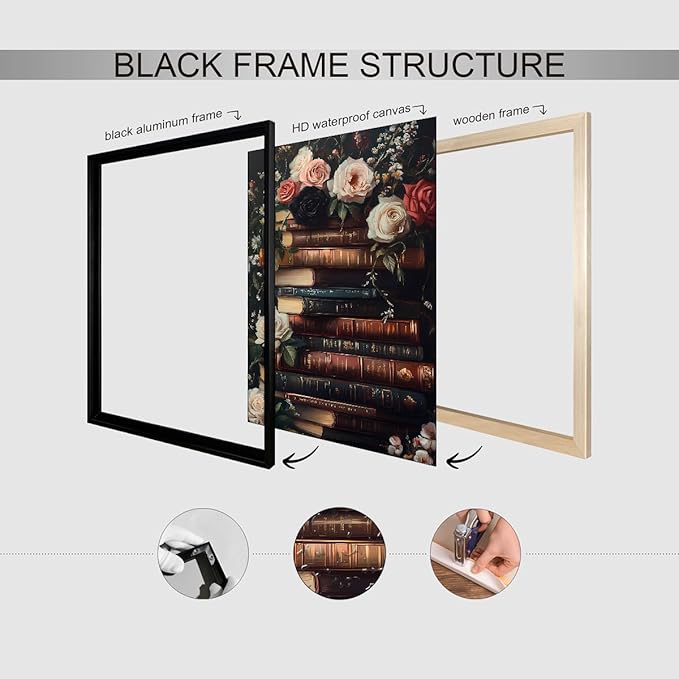 Dark Academia Book Canvas Posters Moody Botanical Floral Wall Art Vintage Antique Victorian Aesthetic Oil Painting 08x10 inch Black Framed for Gallery Library Wall Decor