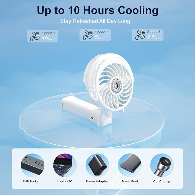 HandFan Upgraded Portable Misting Fan, Handheld Spray Water Mister Fan, USB Rechargeable Personal Mist Fans, Mini Cooling Hand Fans for Summer Beach Travel Concerts, Gifts for Women(White)
