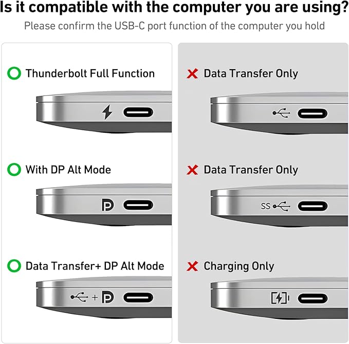 BENFEI USB C to HDMI Adapter 4K@60Hz, USB Type-C to HDMI Adapter [Thunderbolt 3/4/5 Compatible] with iPhone 15 Pro/Max, MacBook Pro/Air 2023, iPad Pro, iMac, S23, XPS 17, Surface Book