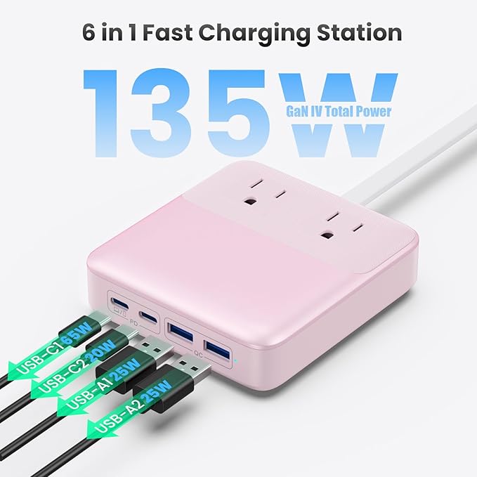 USB C Charger Block,135W GaN Fast Charging Station Hub,6-in-1 USB C Power Strip with 5ft Cord,2 AC & 2 USB A & C,PD 65W Laptop Charger for MacBook Air/Pro,iPhone16/15,Galaxy S24 etc