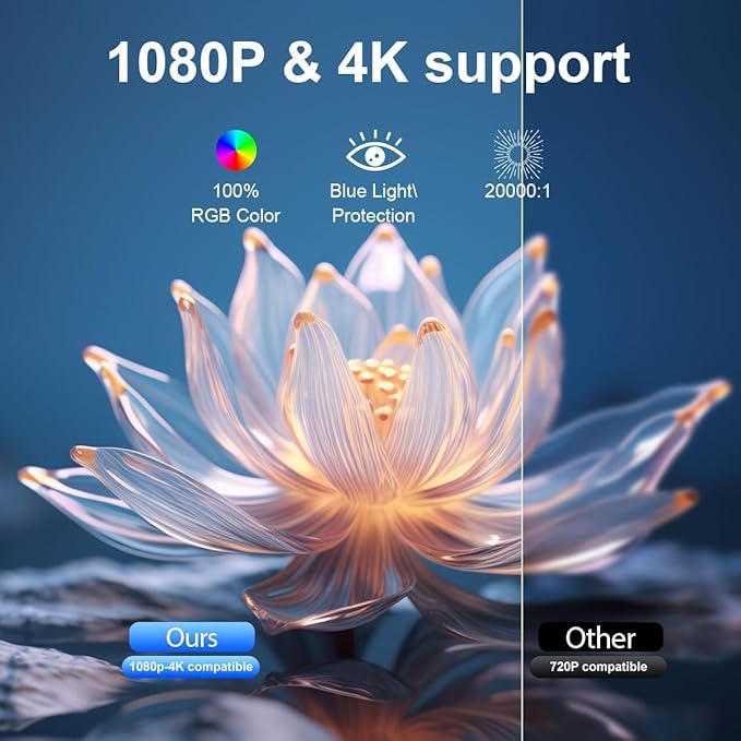 Smart Projector,Smart 4K Mini Projector with WiFi and bluetooth Android 13 1080P Support,Auto Keystone Correction,360° Rotating Adjustment,Compatible with Phone,TV Stick,HDMI,USB