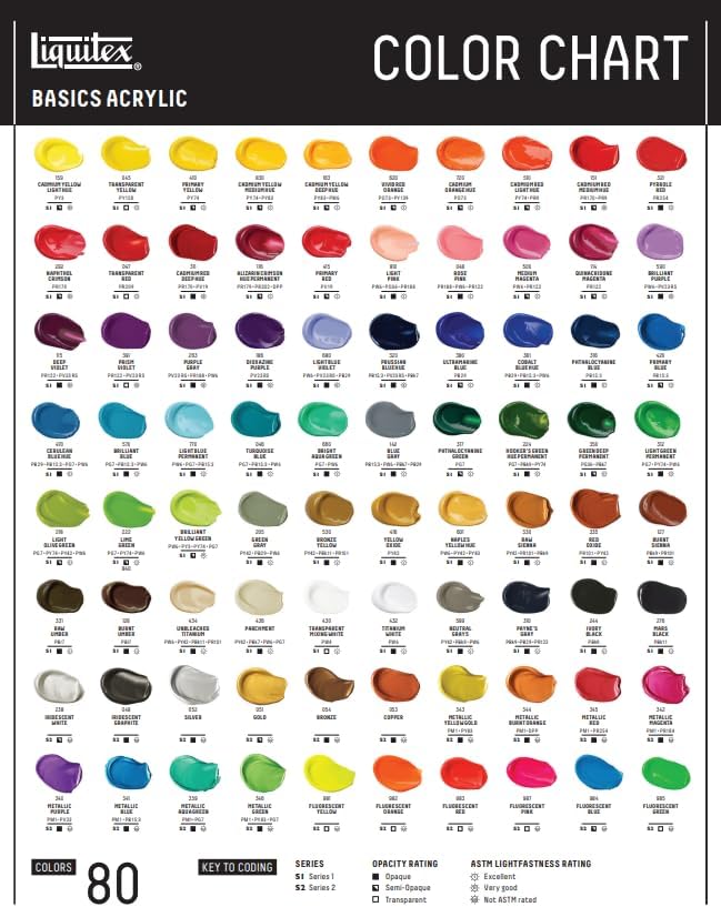 Liquitex BASICS Acrylic Paint Set, 6 x 118ml (4-oz) Tube, Metallic Color Paint Set