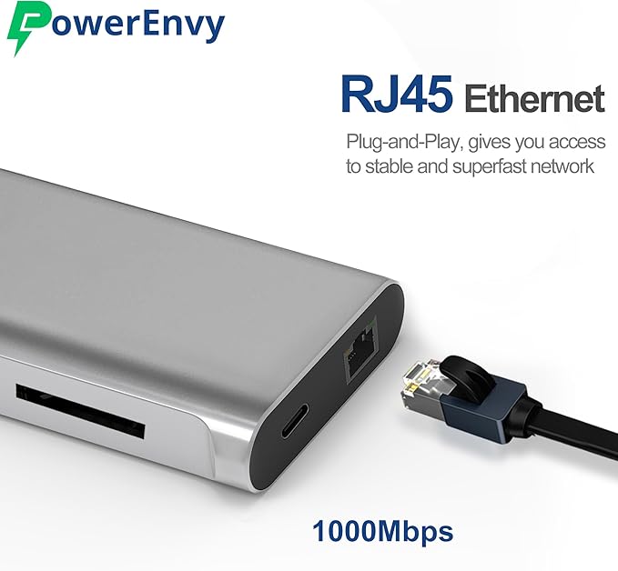 USB C HUB,7-in-1 USB Adapter Multiport Data HUB with 60W Type C Charging 5Gbps 2 USB A 4K HDMI 1000M Ethernet TF/MicroSD Data Transfer Port for MacBook,iPad Pro/Air,XPS,MateBook,More