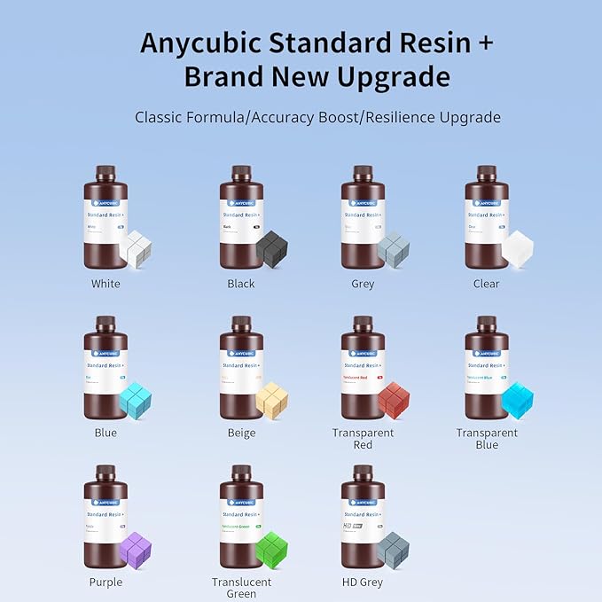 ANYCUBIC Standard 3D Printer Resin Plus, 405nm SLA Fast UV-Curing Resin, High Precision & Rapid Photopolymer for 8K/14K/16K Capable LCD/DLP/SLA 3D Printing (White, 1000g)