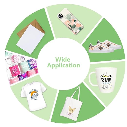 Ultimate Accessories Bundle Compatible with Joy Xtra,Makers and All Explore Air,79pcs Craft Starter Kit with Heat Transfer Vinyl,Permanent Adhesive Vinyl,Card Kit,Card Mat,Weeding Tools