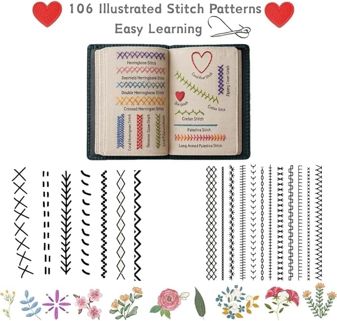 2026 New Embroidery Stitch Book Kit, Beginners Portable All Scenario Stitch Book, Comes with a Complete Toolkit and Instructional Tutorial, Embroidery Kit for Beginner & DIY Embroidery Craft Lovers