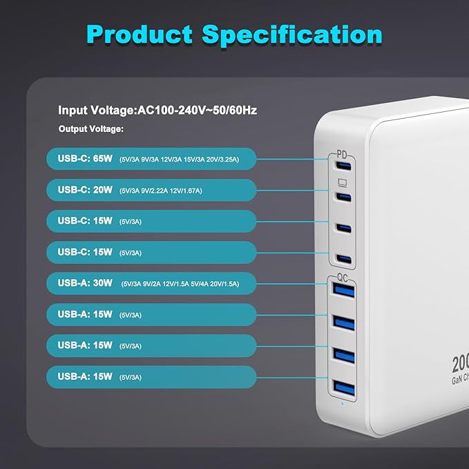 USB C Charger, 200W 8-Port USB C Charging Station Hub, GaN Fast Charger, Compatible with MacBook Pro/Air/Google Pixel/iPhone 15/14/13/Galaxy S24/S23/S22/Smartphones/Laptops/Tablets