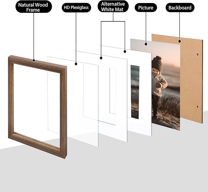KINLINK 8x10 Picture Frame Brown Wood, Solid Wood Frames with Acrylic Plexiglass for Pictures 4x6/5x7 with Mat or 8x10 without Mat, Tabletop and Wall Display Photo Frame, Set of 4
