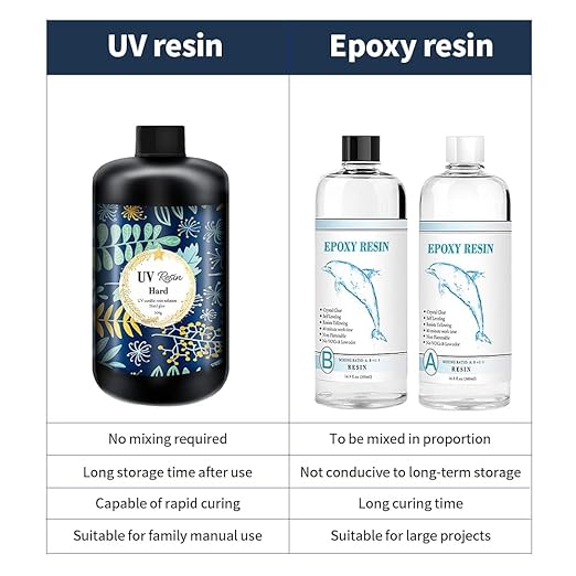Crystal Clear Hard UV Resin Upgraded Formula Ultraviolet Fast Curing for Jewelry Making Craft Decoration, Hard Transparent Glue Solar Cure Sunlight Activated Resin (1000g)