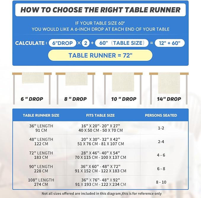 Artoid Mode Army Green Farmhouse Woven Rustic Hollow Table Runner, Seasonal Holiday Hollow Kitchen Dining Table Decoration for Home Party Decor 12x48 Inch