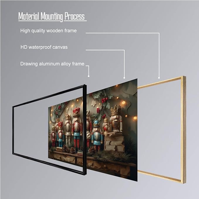 Christmas Nutcracker Vintage Wall Art Print Dark Academia Holiday Poster Winter Christmas Holiday Decor Gold Nutcracker Oil Painting Scene Indoor Decor for Offices Living Room Framed Ready to Hang