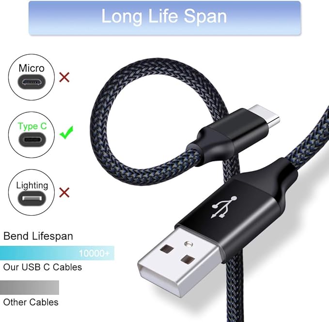 Car Charger Adapter+Quick Charge 3.0 Wall Charger Block Plug+6ft USB Type C Fast Charging Cable for Samsung Galaxy S25 S24 S23 S22 S21 S20 FE/Ultra/Plus 5G Note 20/10 Z Fold7/Flip7 A17 A35 A16 A15 A54
