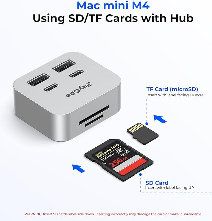 RayCue MiniPack Expansion Dock for Mac mini M4 | 6-Port USB-C Hub with Dual 10Gbps Adapters, 2 * 10G USB-C/ 2 * 10G USB-A/SD TF 3.0 Card Reader | High-Speed Data Transfer & Multi-Device Connectivity