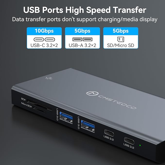 USB C Laptop Docking Station 3 Monitors 100W PD 4K60Hz 12 in 1 Triple HDMI Docking Station Dual Monitor USB C Hub Multiple Adapter, 2xUSB-C 3.2, 2xUSB-A 3.0, SD Card Slot, 1000Mbps Ethernet