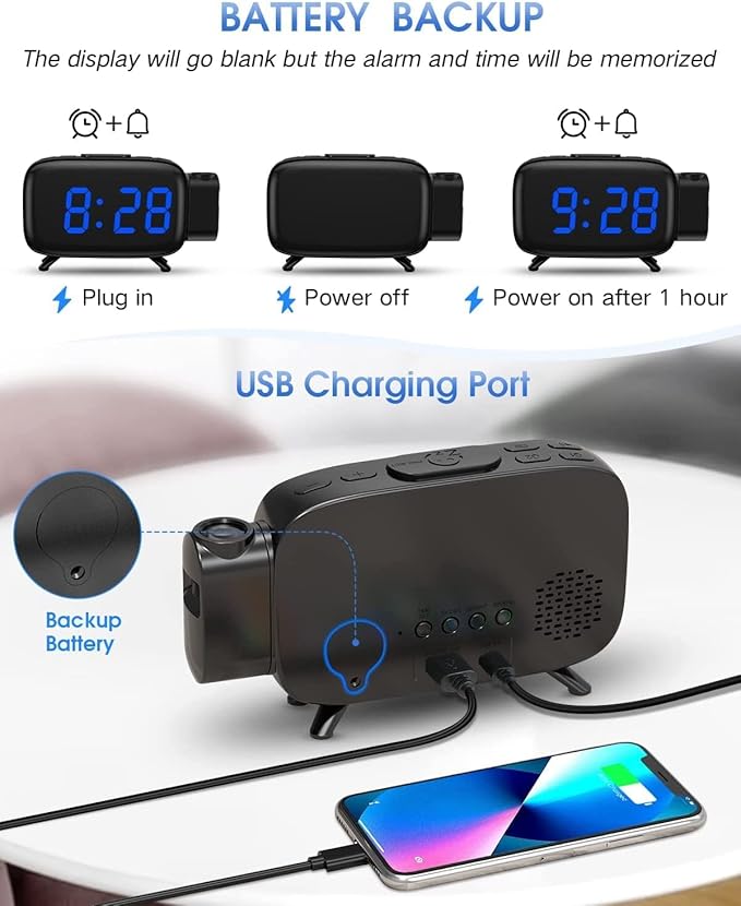 Digital Projection Alarm Clocks for Bedrooms - Large LED Display, 180° Rotatable Projector, 2-Level Dimmer,USB Charger,Battery Backup,Loud Dual Alarms for Kids Elderly,Heavy Sleepers,Snooze,12/24H,DST