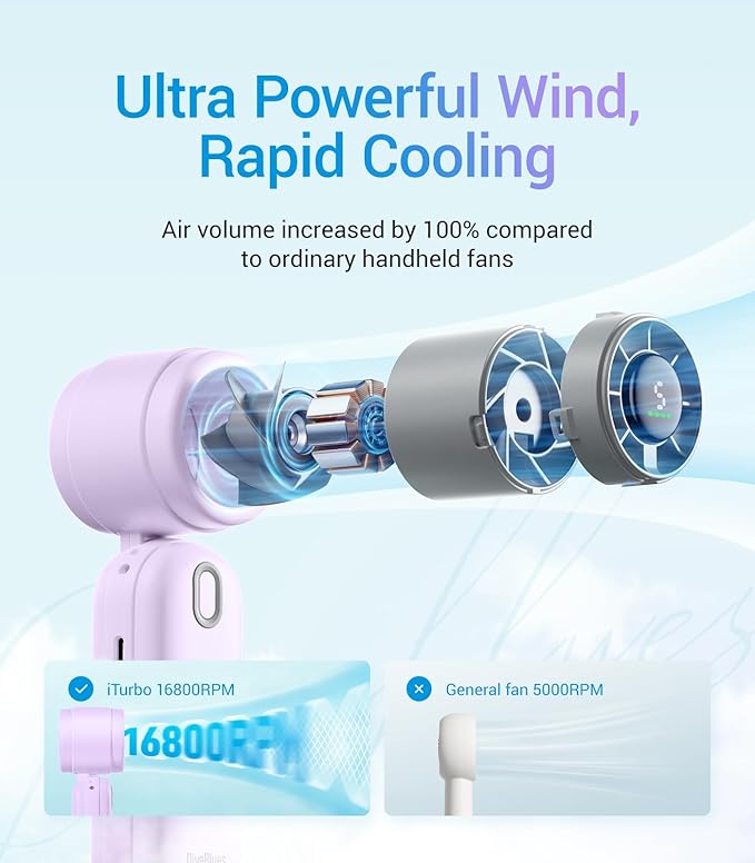 Diveblues High-Speed Portable Handheld Turbo Fan, USB Rechargeable Battery Powered, Small Portable Pocket Fan for Travel, Outdoor, Home, Office, Concerts, Lash, Gift for Women(Pruple)