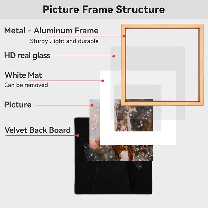 3x3 Picture Frame Set of 3, Gold Metal Square Photo Frames with HD Glass, Fits 2x2 with Mat or 3 x 3 without Mat, Display for Wall and Table