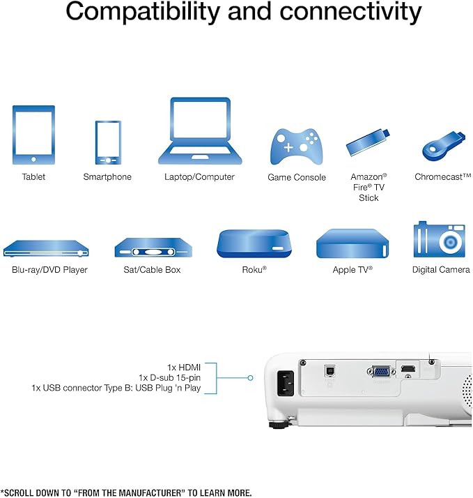 Epson EX3280 3-Chip 3LCD XGA Projector, 3,600 Lumens Color Brightness, 3,600 Lumens White Brightness, HDMI, Built-in Speaker, 15,000:1 Contrast Ratio