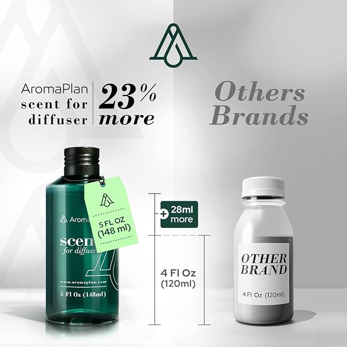 AromaPlan Hotel Scents Wind Air 5 Fl Oz (148ml), Home Luxury Aroma & Hotel Fragrance Diffuser Oil- Hotel Diffuser Oil for Aromatherapy- USA Made, Bigger Bottle, Bolder Aroma & Longer Lasting