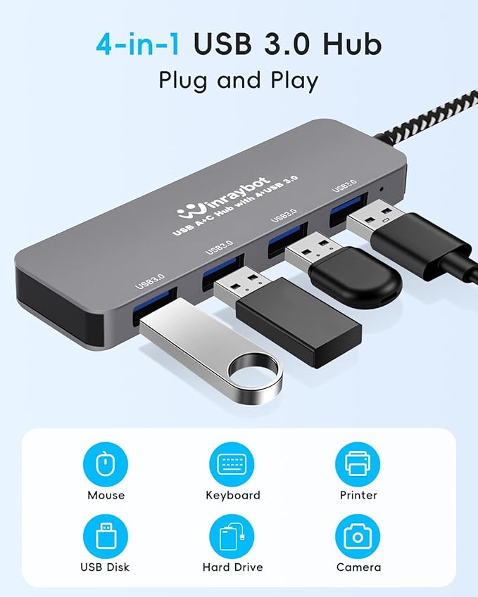 USB Hub for Laptop, 4 Port USB Splitter, USBA Hub to USB 3.0 Port Hub, USBC Splitter Multiple Port Hub, USB Port Extender for Laptop, PC, Desktop and More