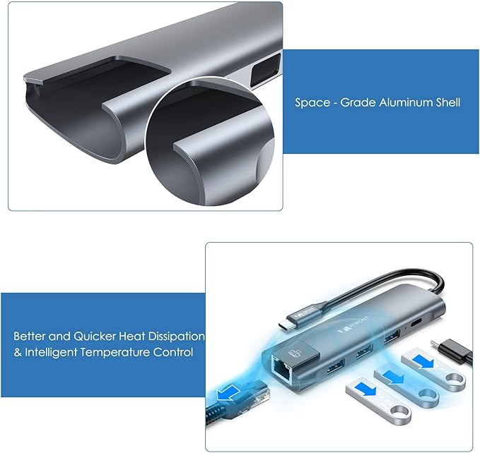 VEMONT 5 in1 USB C hub, Type-c multiport Adapter with Gigabit Ethernet, 3 USB 3.0 hub for Data, 100W Power Delivery, USB hub for Laptop MacBook or ipad, and Other USB C Devices