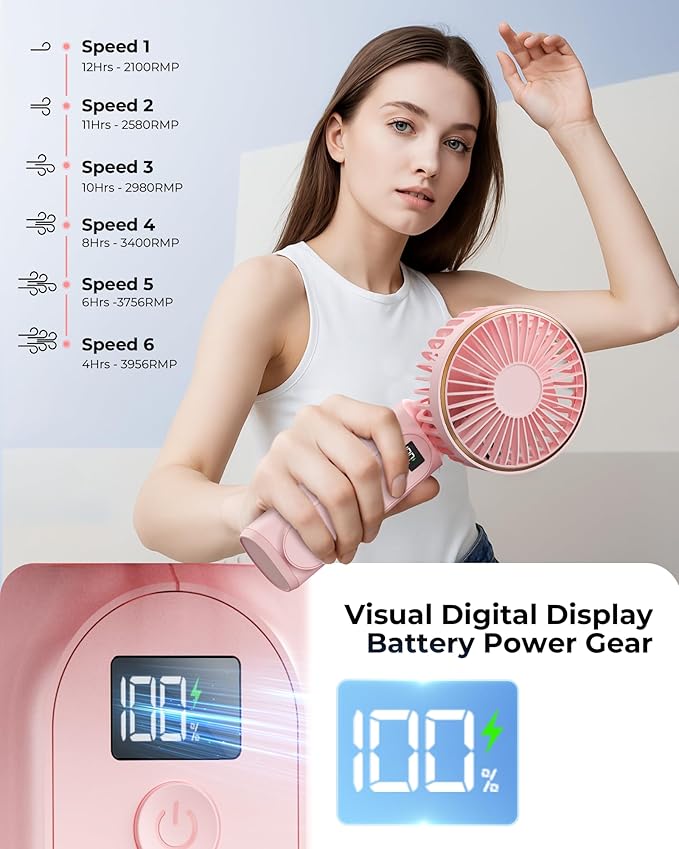 Portable Handheld Fan, 4000mAh, 180 Adjustable, 6 Speed Wind, USB Rechargeable Foldable Fan with Real-Time Display