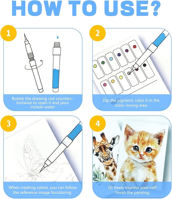 2026 New Creative Stress Relief Kit Watercolor Painting Book,DIY 3-Fold Watercolor Pad, Relax and Adjust Your Mood, for Beginners and Enthusiasts (Birds)