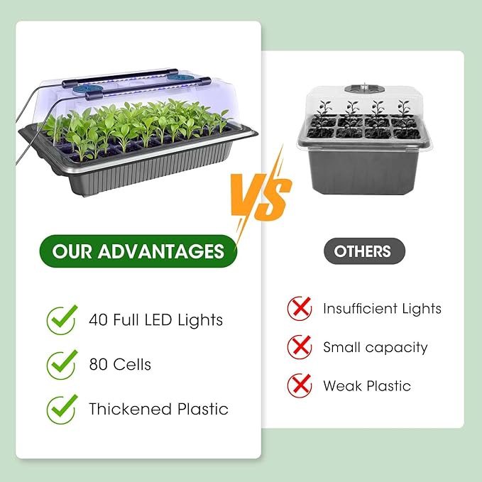 MQUPIN Seed Starter Tray with Grow Light 4 LED, 2 Pack/80 Cells Adjustable Brightness Seed Starter Kit,Seedling Starter Kit with Dome and Base for Greenhouse Seeds Growing Starting（Black）
