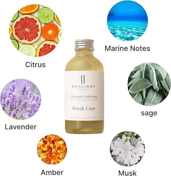 Brilliant Scents Break Line Fragrance Oil 120ml - Premium Diffuser Oil for Home, Office, Hotels - Long Lasting, Plant-Based, Meets IFRA Standards, USA-Made - Marine, Citrus, Musk