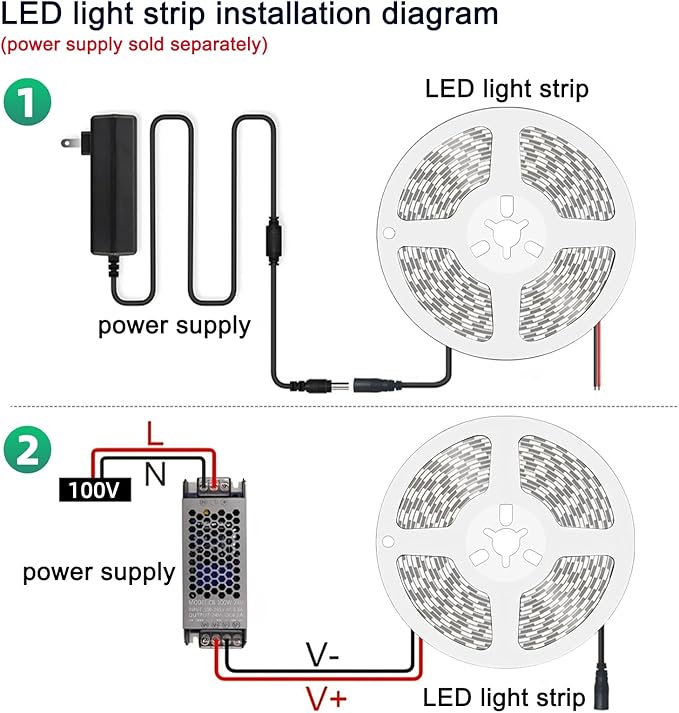 32.8FT COB LED Strip Light 24V4000K RA90+ Flexible High Bright Dimmable LED Tape, 8mm Width Strip Light with 3840 LEDs for Home Indoor Lighting Decor (Without Power Supply or Adapter)