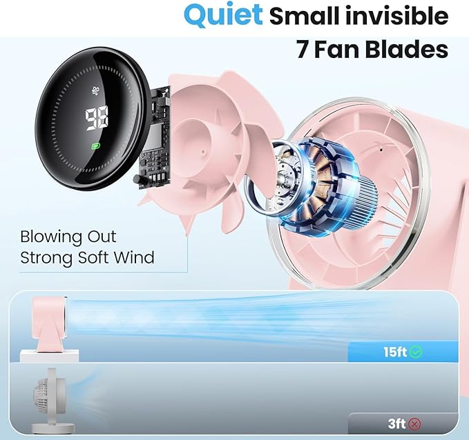 Small Desk Fan, 28dB Ultra-Quiet Desktop Air Circulator with 115° Adjustable Tilt, 100 Speeds, Rechargeable Battery, USB-Powered, Portable for Bedroom, Office, Kitchen, Travel - (Pink)