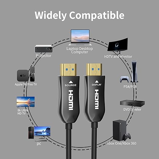 4K Fiber Optic HDMI Cable 15ft, High Speed HDMI 2.0 Cable, 18Gbps, Supports HDR, ARC, Directional Fiber HDMI Cord, Compatible with PS5/Blu-ray/TV Box/HDTV/Projector