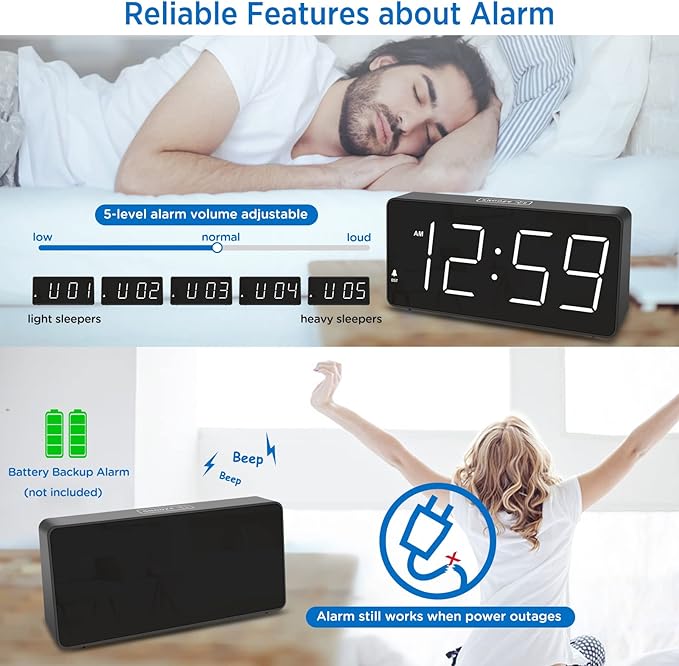 Peakeep Digital Alarm Clock for Bedroom Bedside, Loud Alarm Clock for Heavy Sleepers, Large Big LED Numbers for Seniors, Battery Backup Plug in Electric Clock with USB Charger (White)