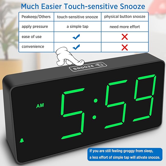 Peakeep Digital Clock, Alarm Clock for Bedrooms with USB Charger Port - Large Big Numbers 5 Brightness for Seniors, Battery Backup, Loud Alarm 5 Volums (Black with Green Digits)