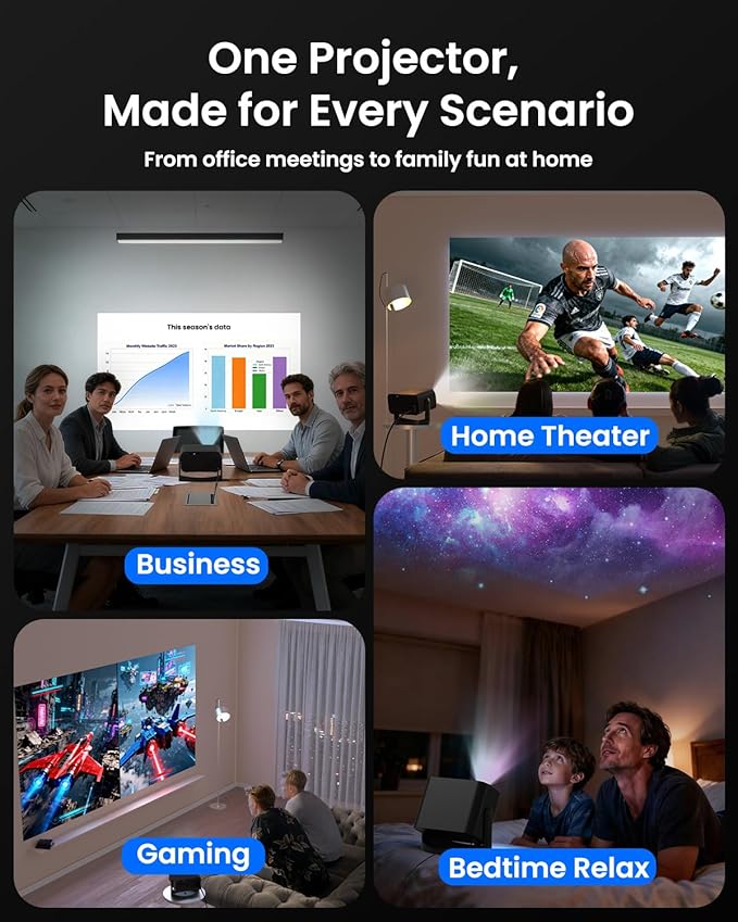 Smart Projector with WiFi and Bluetooth, UCOCARE Mini Portable Projector 4K Supported, Native 1080P Projector, Electric Focus, Auto Keystone, 50% Zoom, Video Home Movie Projector for Phone/PC/TV Stick