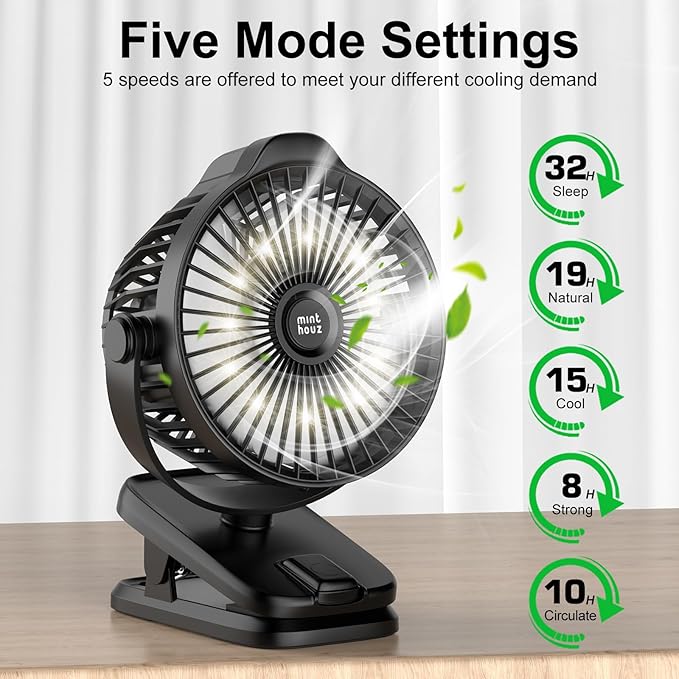 Minthouz Clip on Fan - 720° Rotation Portable Small Fan with LCD Digital Display, 8000mAh Low Noise Desk Fan for Outdoor Camping/Stroller/Home/Office