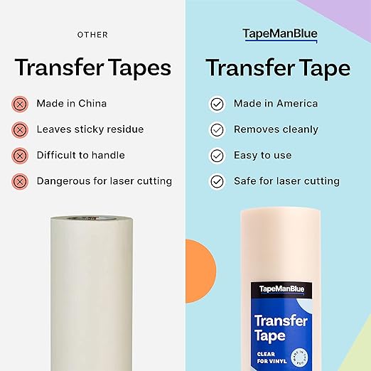TapeManBlue Clear Transfer Tape for Vinyl - 6 inch Roll, Made in USA, Vinyl Transfer Tape with Medium to High Tack Adhesive for Crafts, Decals & Stickers (6 inch x 100 feet)
