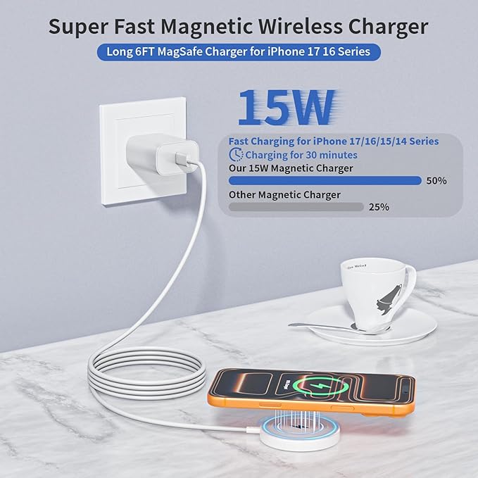 Magnetic Wireless Charger for iPhone, [Apple MFi Certified] 6FT Apple Mag-Safe Charger Cable Wireless Charging Pad with USB C Fast Charging Block Compatible with iPhone 17/Air/16/15/14/13/Pro Max/Plus